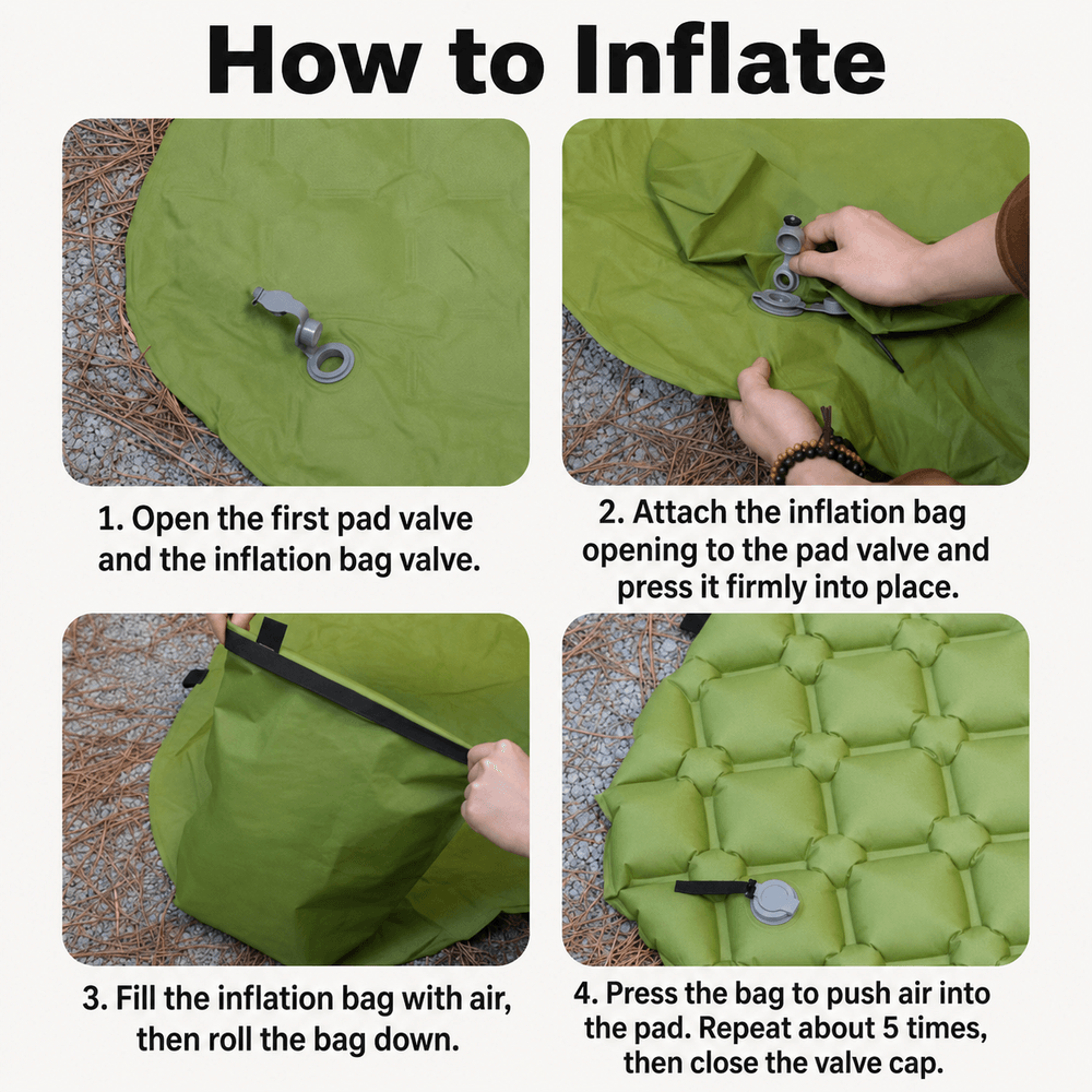 R3 Inflatable Sleeping Pad – Lightweight Insulated Camping Mat | Trailaxis