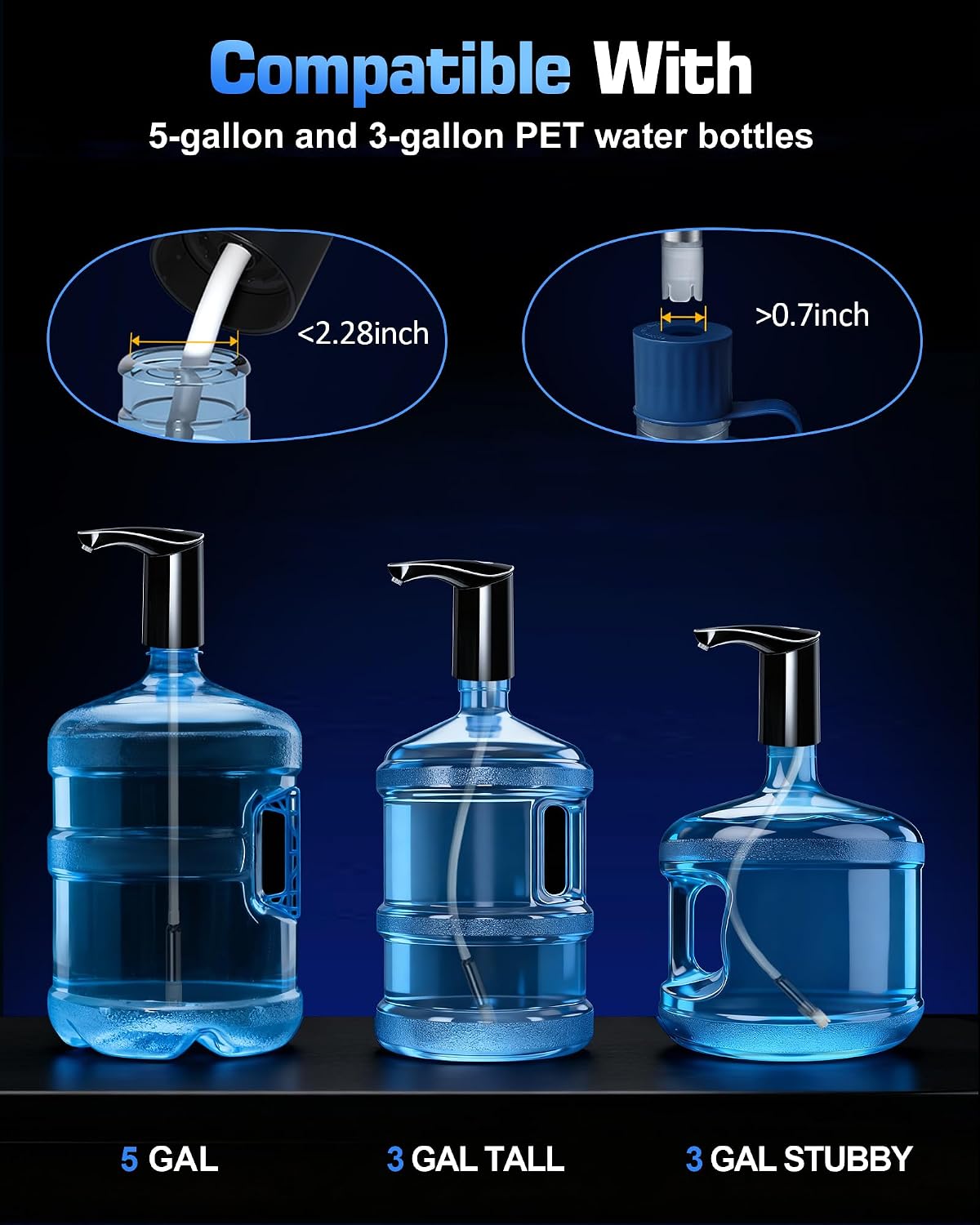 High-Output USB-C Water Dispenser Pump | Trailaxis