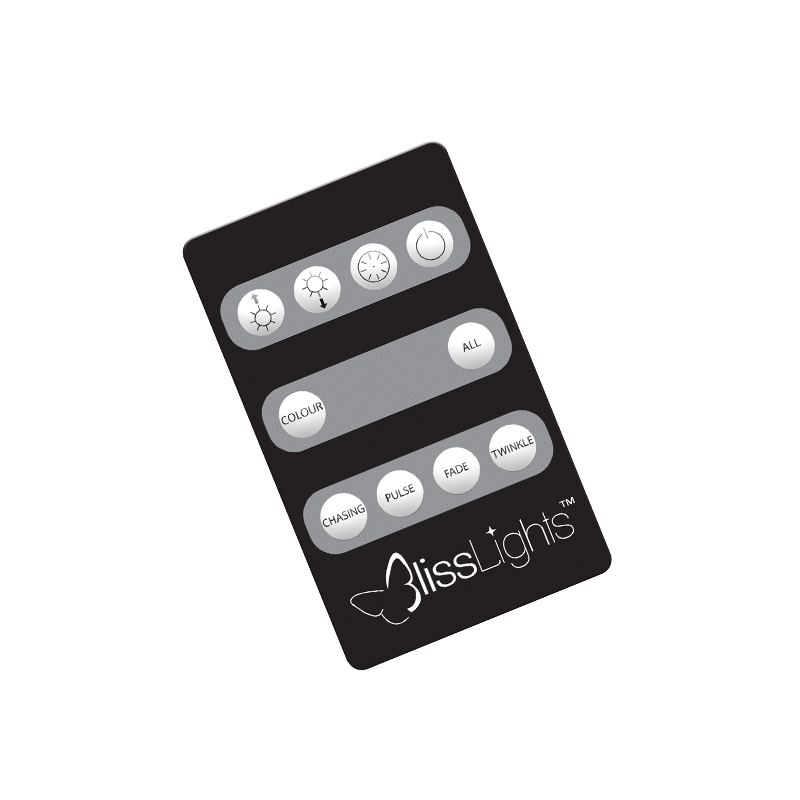 Remote | MINI, DUO, TRIO