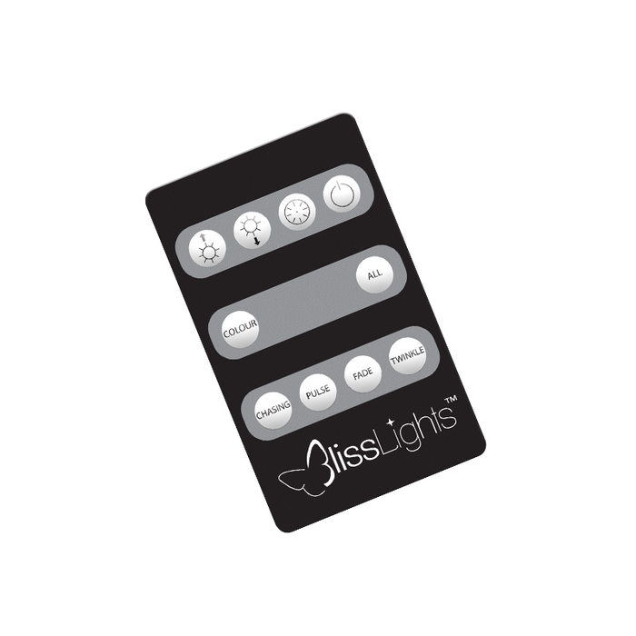 Remote | MINI, DUO, TRIO
