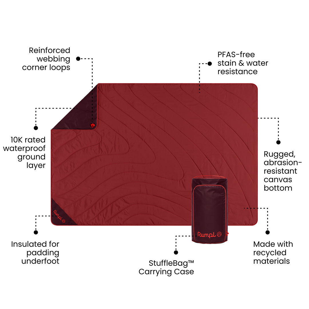 Overland Mat - Cherry Fig