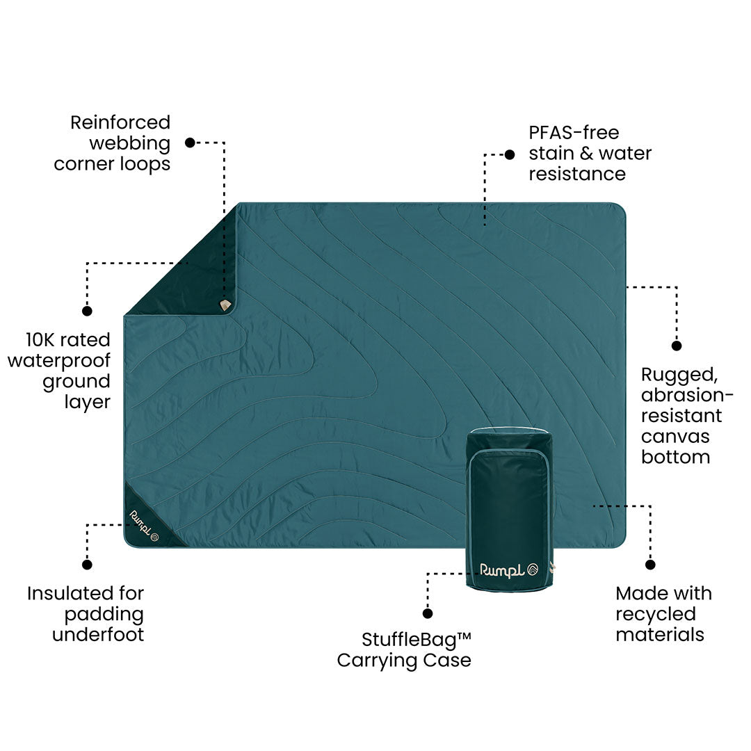 Overland Mat - Sage Green