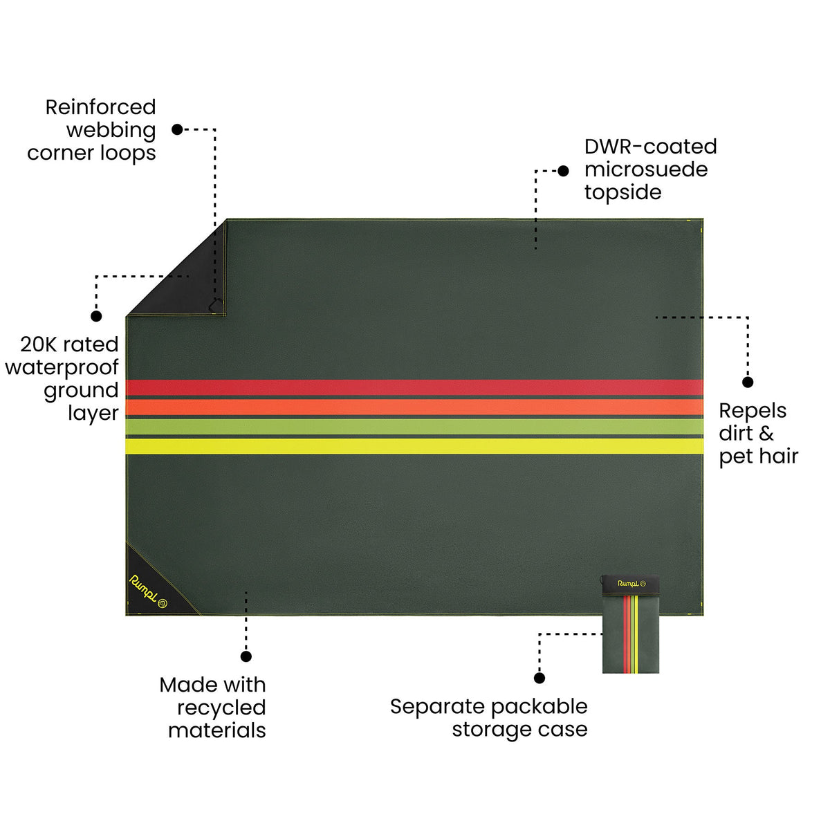 Pack Mat - Green Retro Stripes