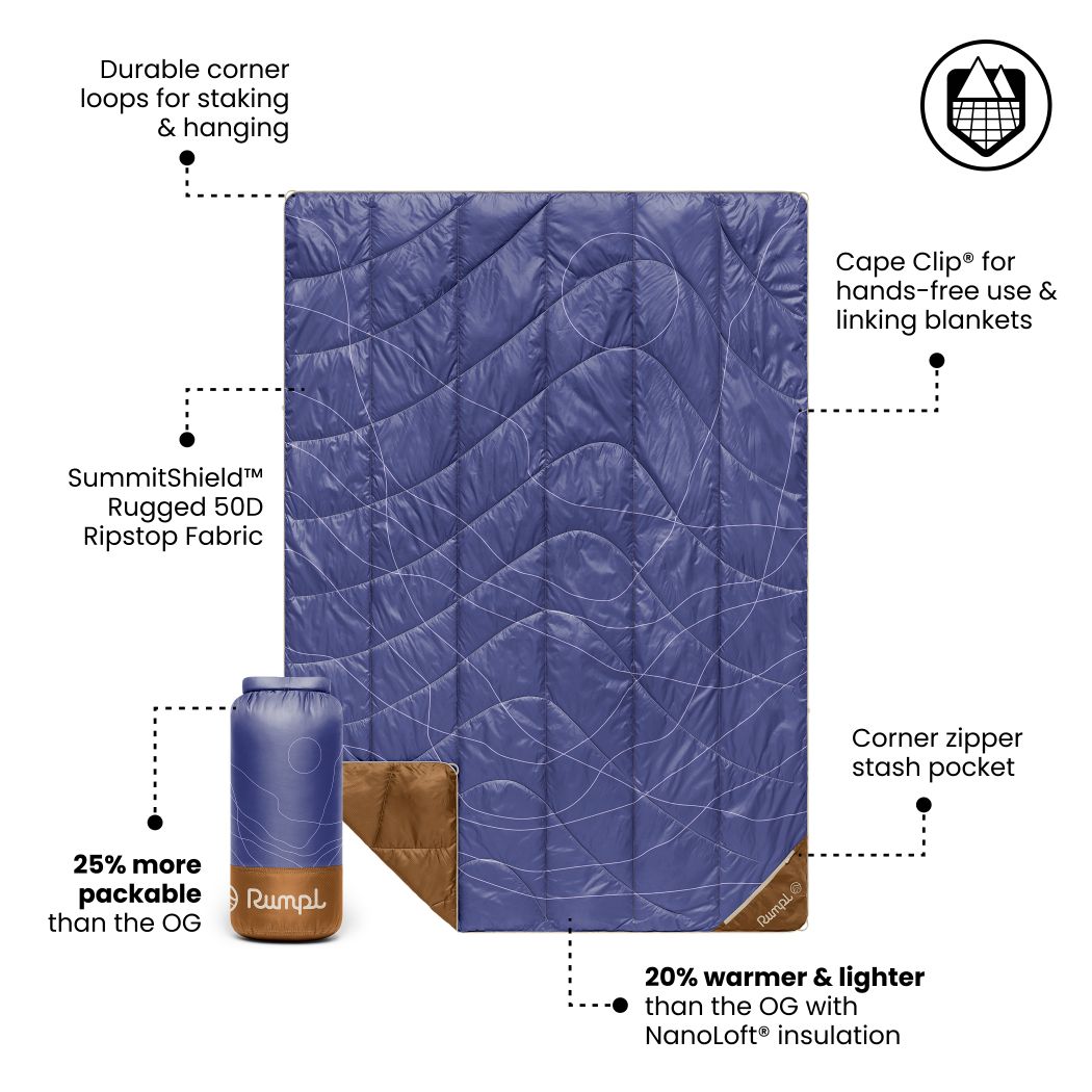 Backcountry Puffy Blanket - Trace Valley Marionberry