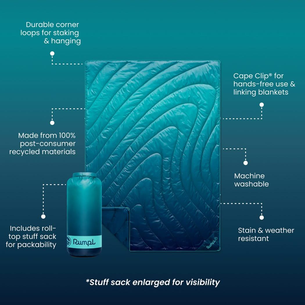 Original Puffy Blanket - Ocean Fade - Custom