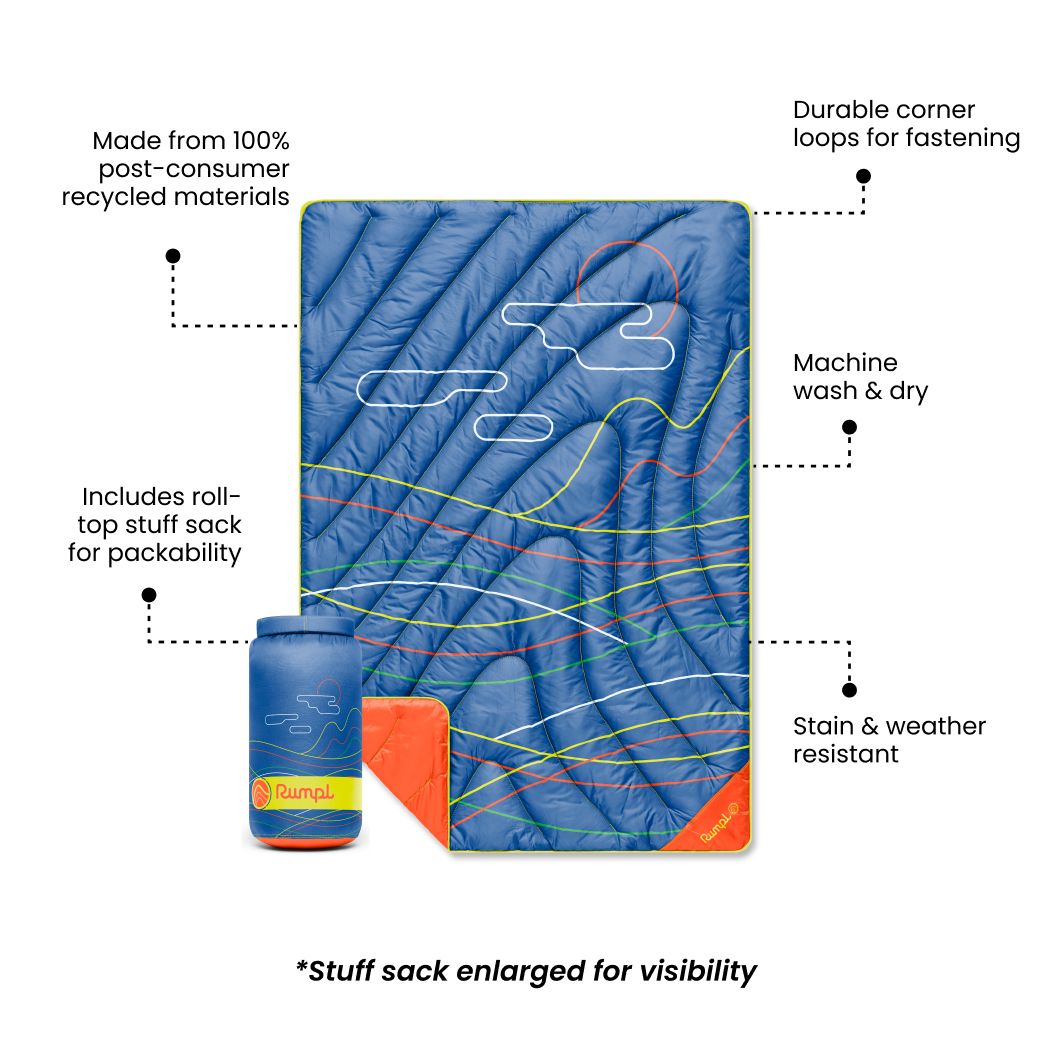 Original Puffy Mini Blanket - New Wave Blue