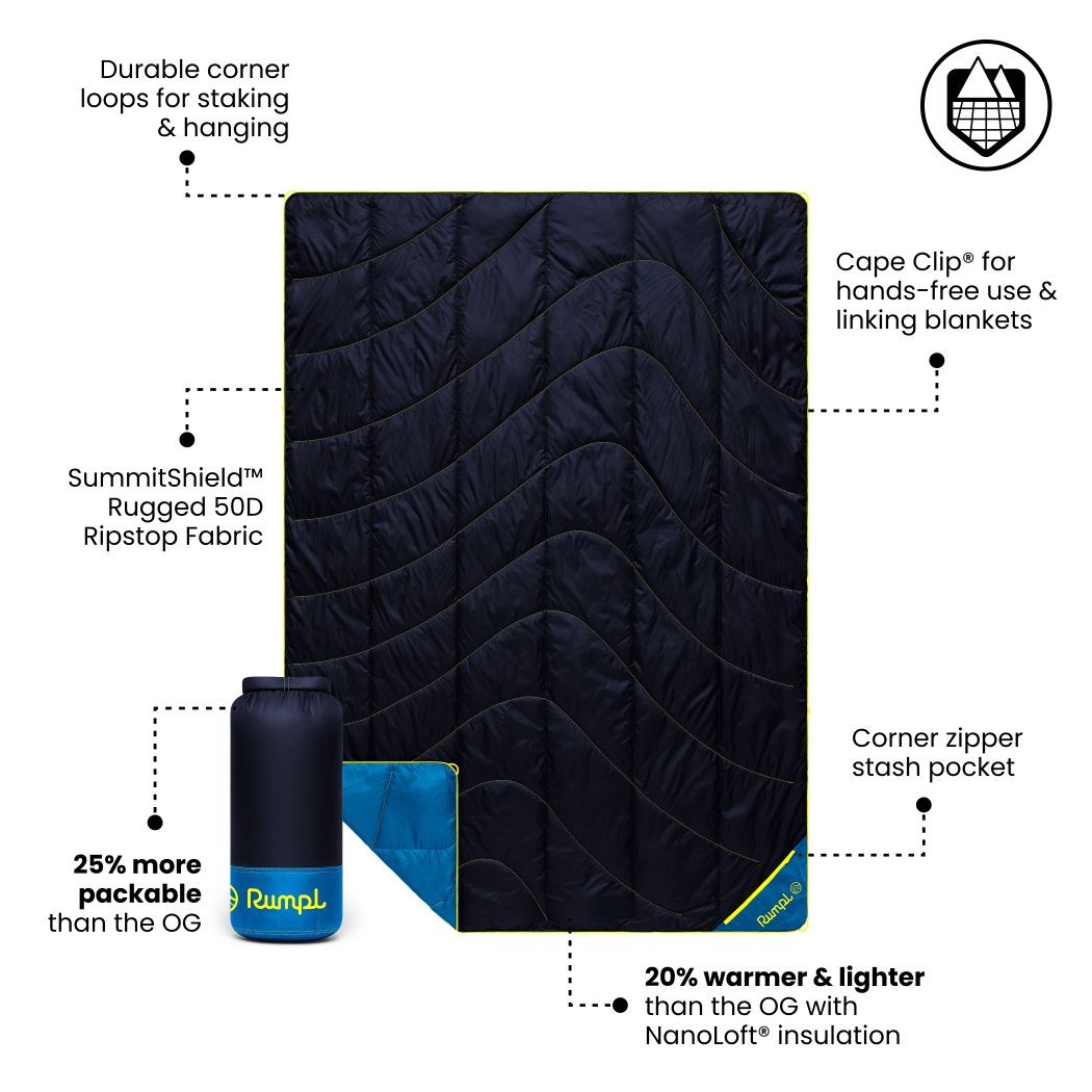 Backcountry Puffy Blanket - Midnight Blue