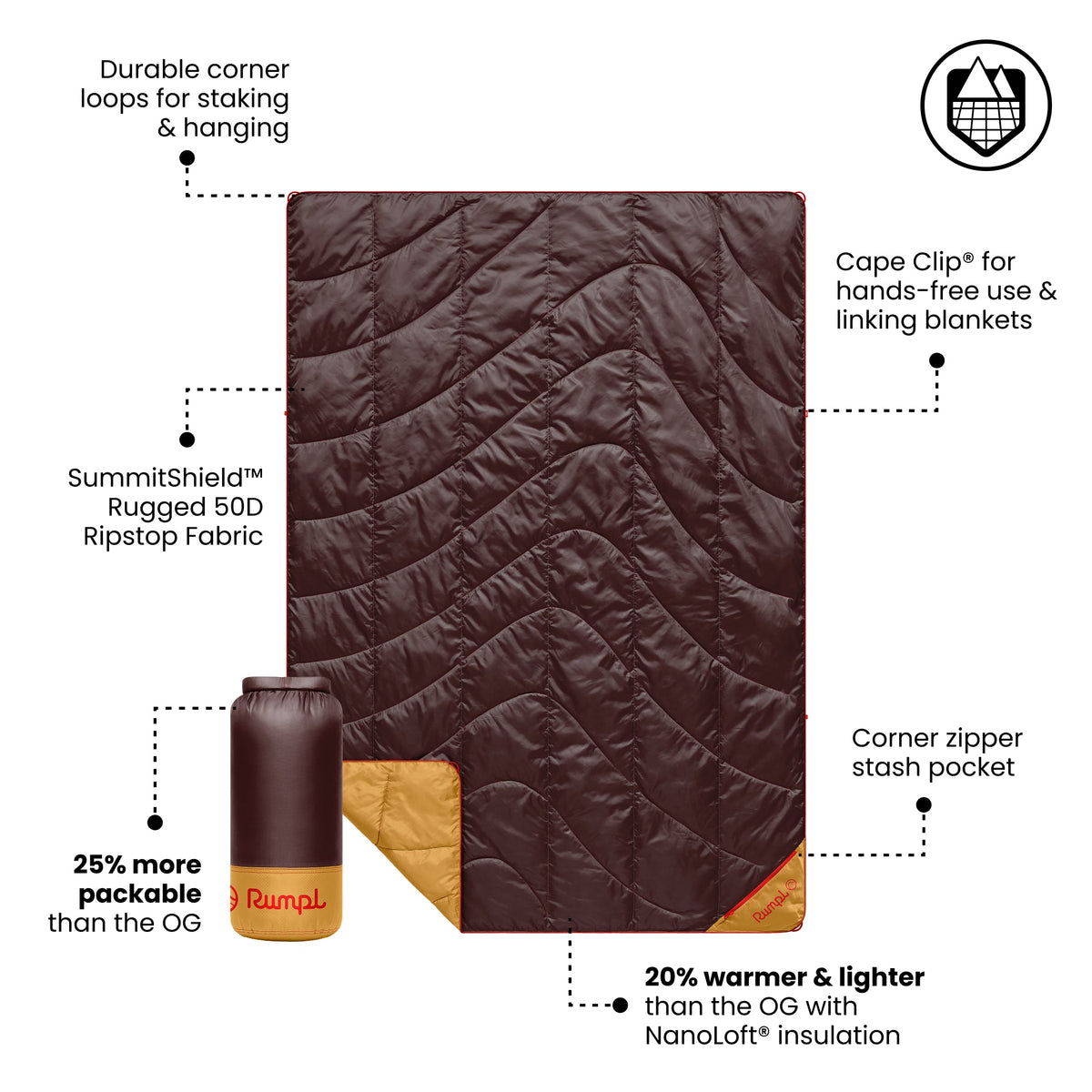 Backcountry Puffy Blanket - Redwood