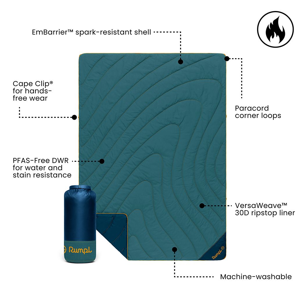Campfire Puffy Throw Blanket - Sage Navy